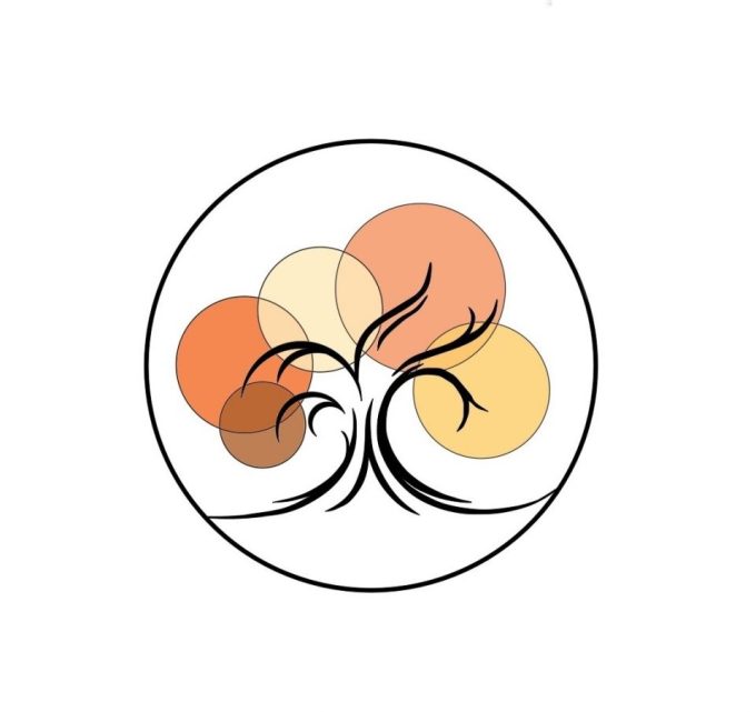 Pranayoga