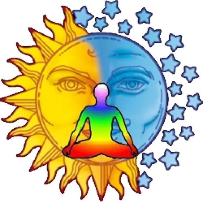 Hatha Yoga Land